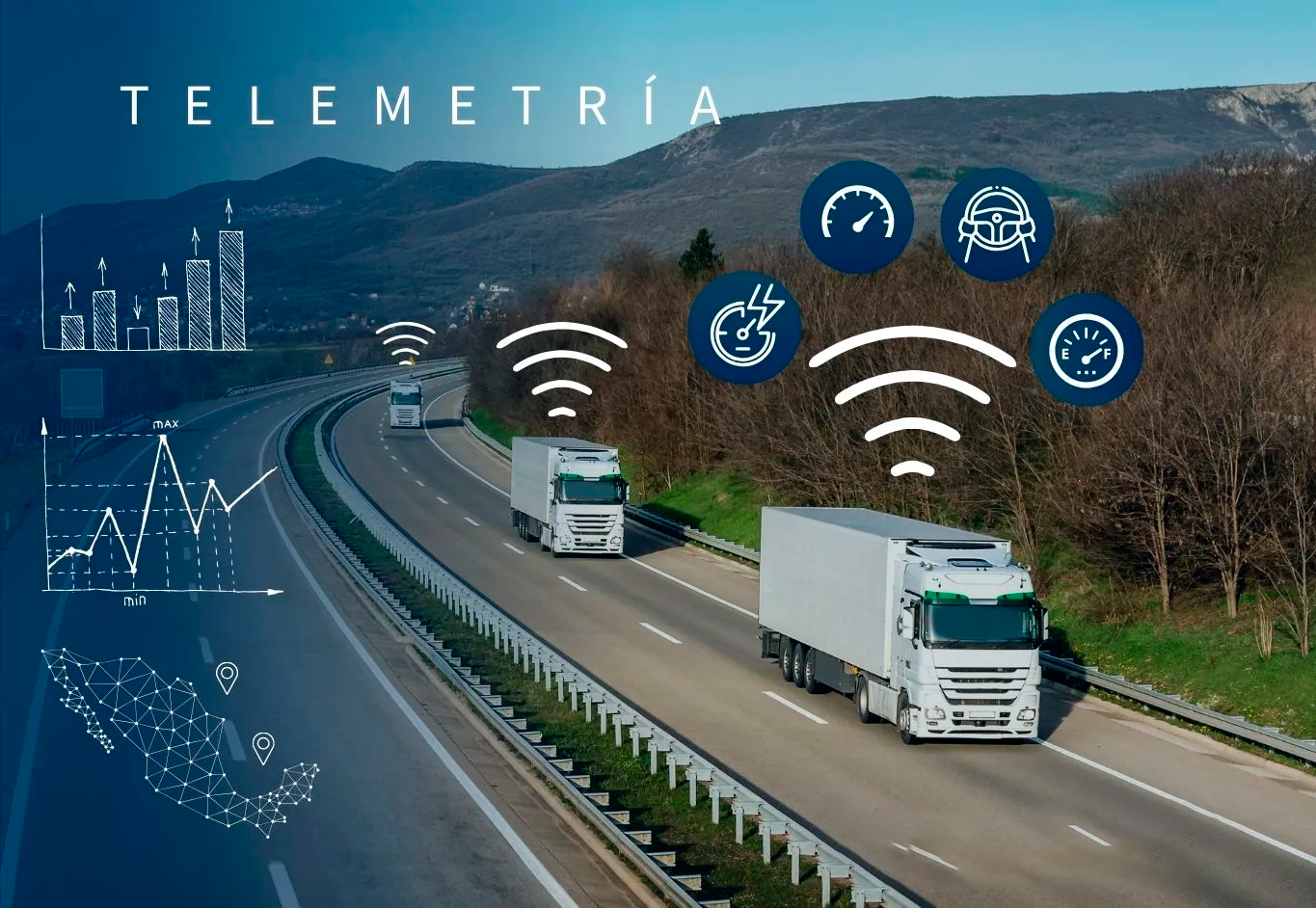 Sensores de MonitorSoft